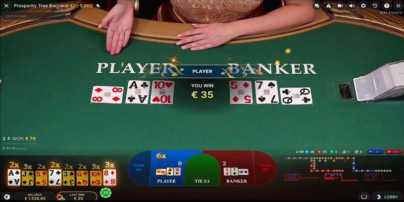 Baccarat W88 – Chi tiết về luật và cách chơi cho người mới