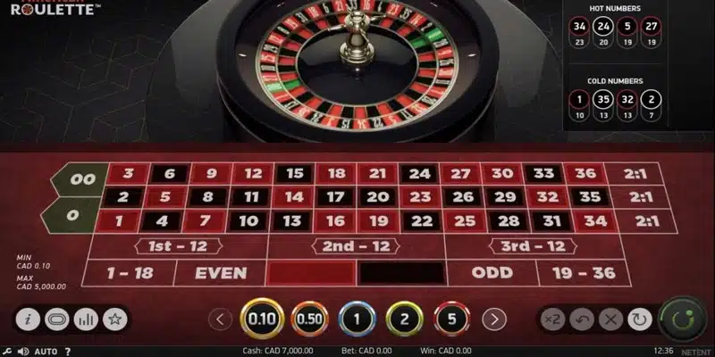 Luật chơi game đổi thưởng Roulette